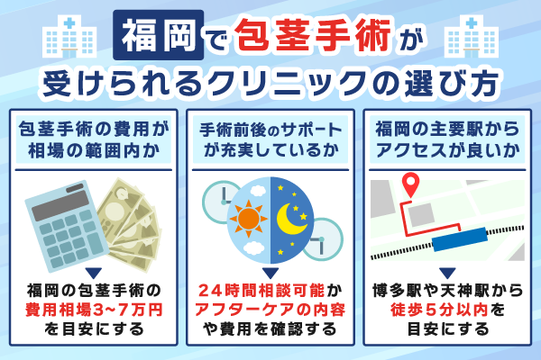 福岡の包茎手術クリニックの選び方
