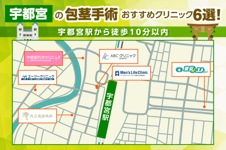 宇都宮の包茎手術おすすめクリニック6選